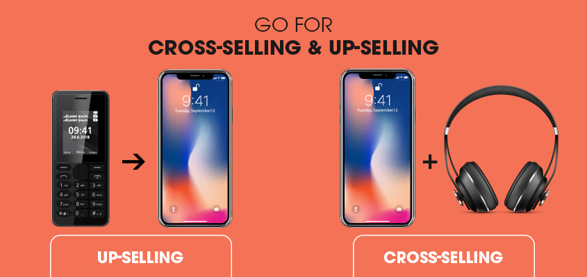 cross-selling and up-selling
